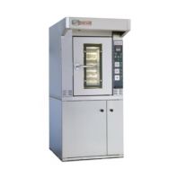 Электрическое тепловое оборудование