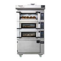 Электрическое тепловое оборудование Электрическое тепловое оборудование