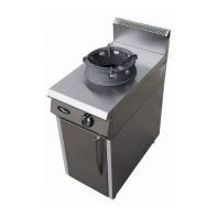 Электрическое тепловое оборудование