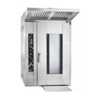 Электрическое тепловое оборудование