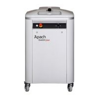 Тестоделитель полуавтоматический Apach Bakery Line SQ SA48 Тестоделитель полуавтоматический Apach Bakery Line SQ SA48