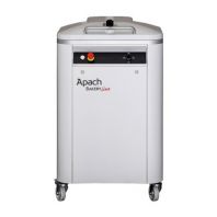 Тестоделитель полуавтоматический Apach Bakery Line SQ SA20