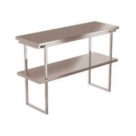 Электрическое тепловое оборудование Электрическое тепловое оборудование