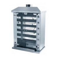 Электрическое тепловое оборудование