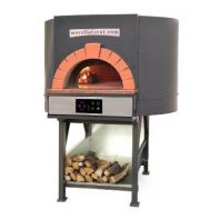 Электрическое тепловое оборудование