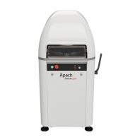 Тестоделитель-округлитель полуавтоматический Apach Bakery Line SPA SA30