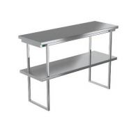 Электрическое тепловое оборудование Электрическое тепловое оборудование