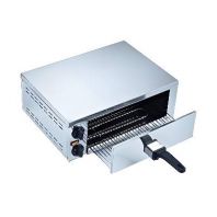 Электрическое тепловое оборудование