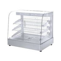 Электрическое тепловое оборудование Электрическое тепловое оборудование