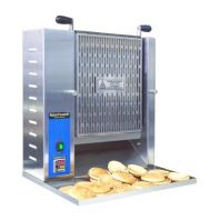 Электрическое тепловое оборудование Электрическое тепловое оборудование