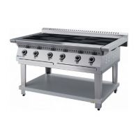 Электрическое тепловое оборудование Электрическое тепловое оборудование