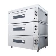 Электрическое тепловое оборудование Электрическое тепловое оборудование