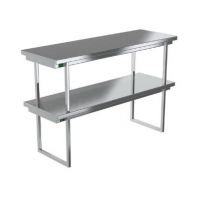 Электрическое тепловое оборудование Электрическое тепловое оборудование