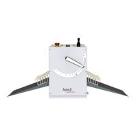 Тестораскатка Apach Bakery Line ASH500SM 1Ф. Тестораскатка Apach Bakery Line ASH500SM 1Ф.