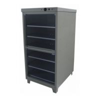 Электрическое тепловое оборудование Электрическое тепловое оборудование