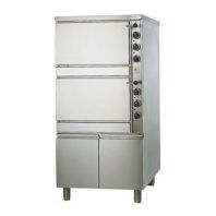 Электрическое тепловое оборудование Электрическое тепловое оборудование