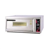 Электрическое тепловое оборудование Электрическое тепловое оборудование